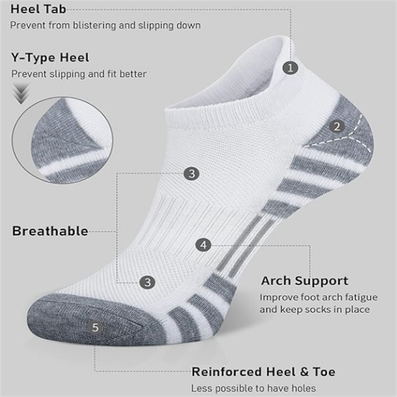 Unisex Yastıklı Nefes Alabilen - Athletic Sock Cushion incelemesi ve fiyatı
