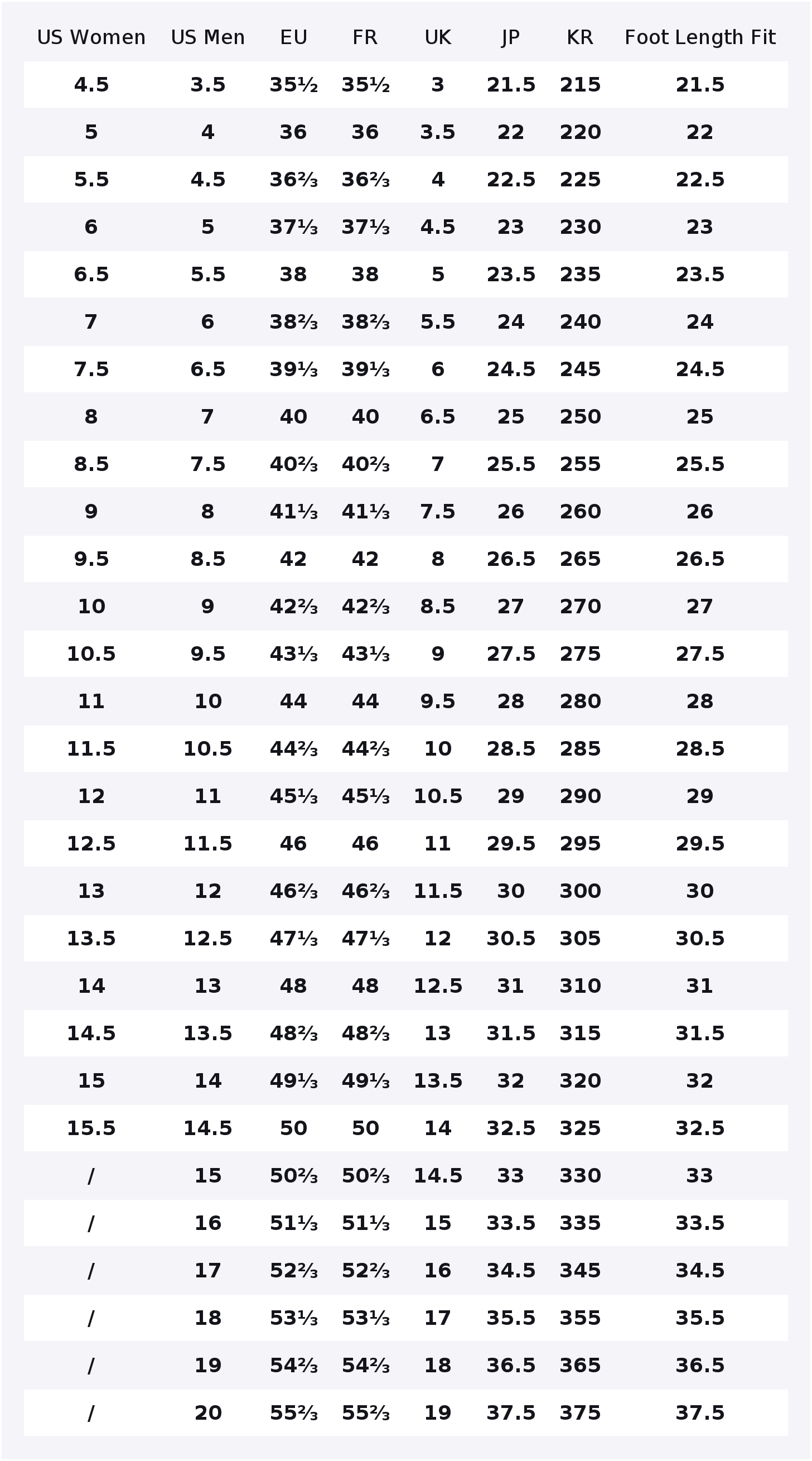 Adidas Originals GAZELLE INDOO - Adidas Shoes Gazelle incelemesi ve fiyatı