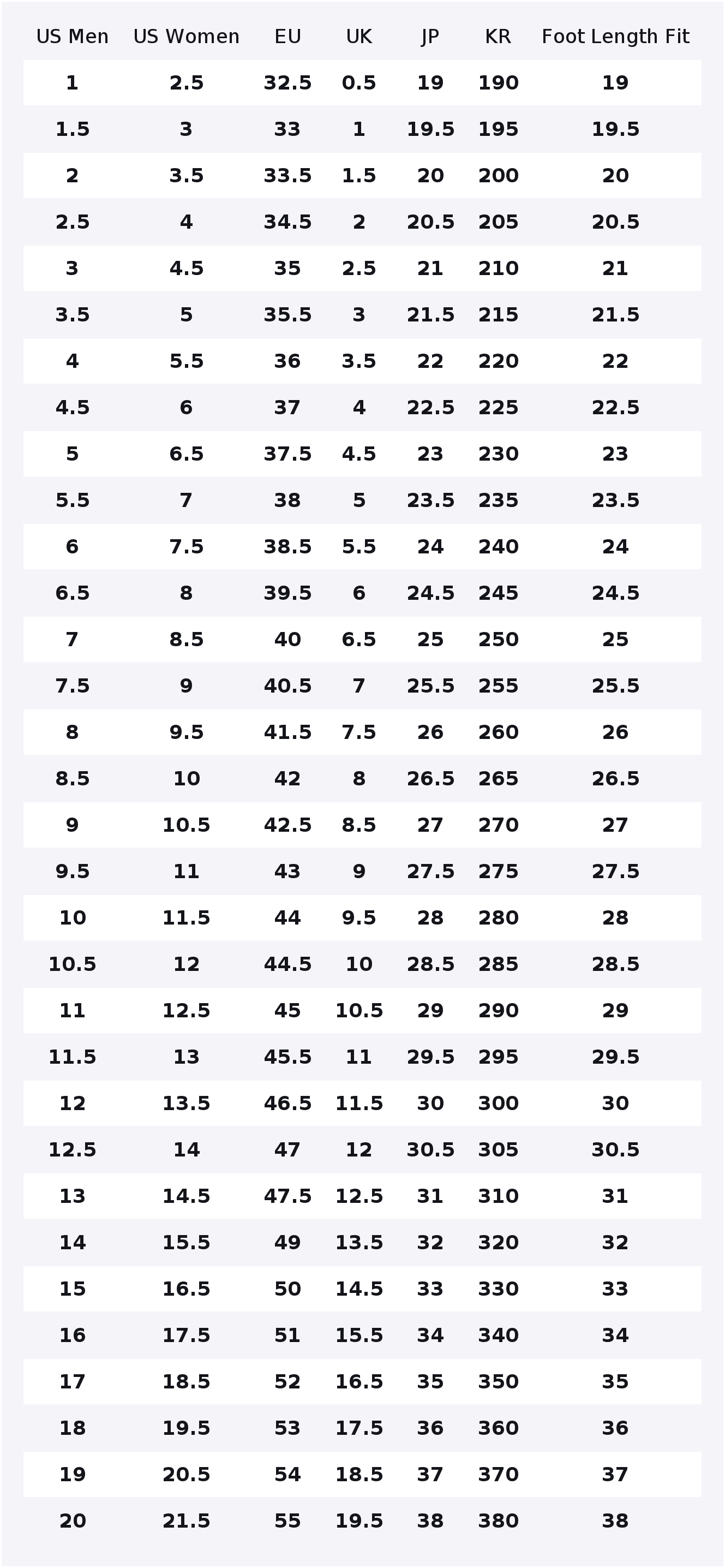 New Balance NB 9060 Kaymaz, Aş - New Balance Shoes 9060 incelemesi ve fiyatı
